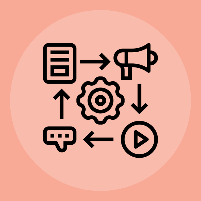 The Future of Marketing Automation Techniques for 2024 and Beyond 